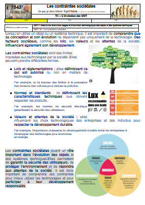 OST1-1d -les contraintes societales.webp